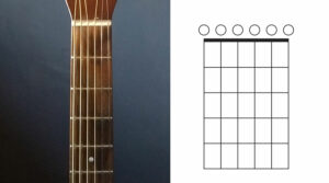 Cómo Leer Diagramas De Acordes De Guitarra En 5 Minutos - MusicaPod