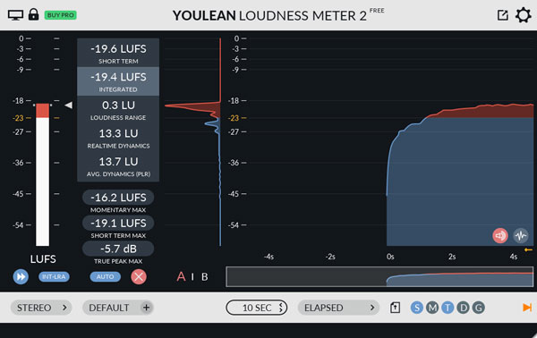 youlean loudness meter
